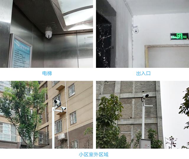 小區監控設備安裝，智慧小區監控方案